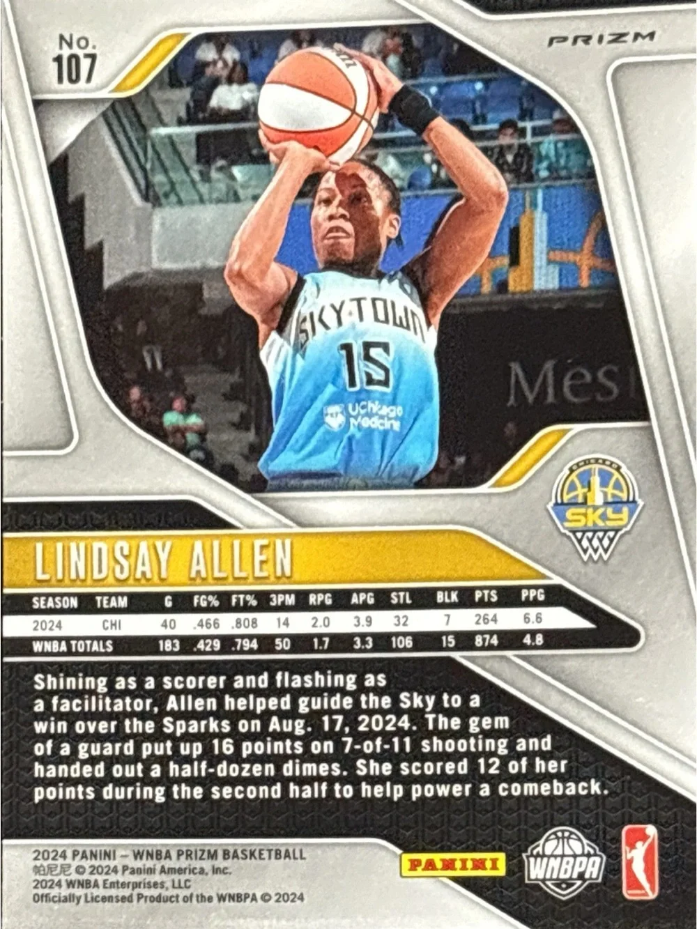 Panini Blue Prizm Lindsay Allen Sky-Blue Basketball Card